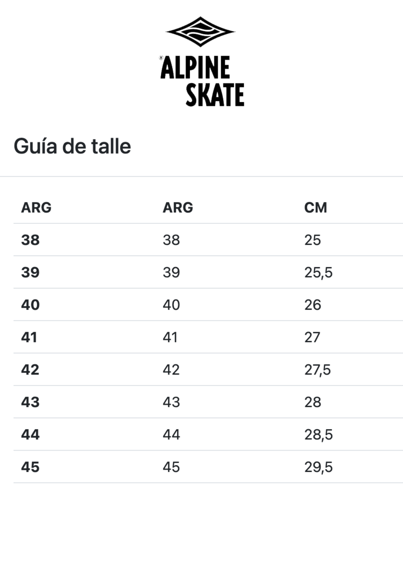 Tabla de talles