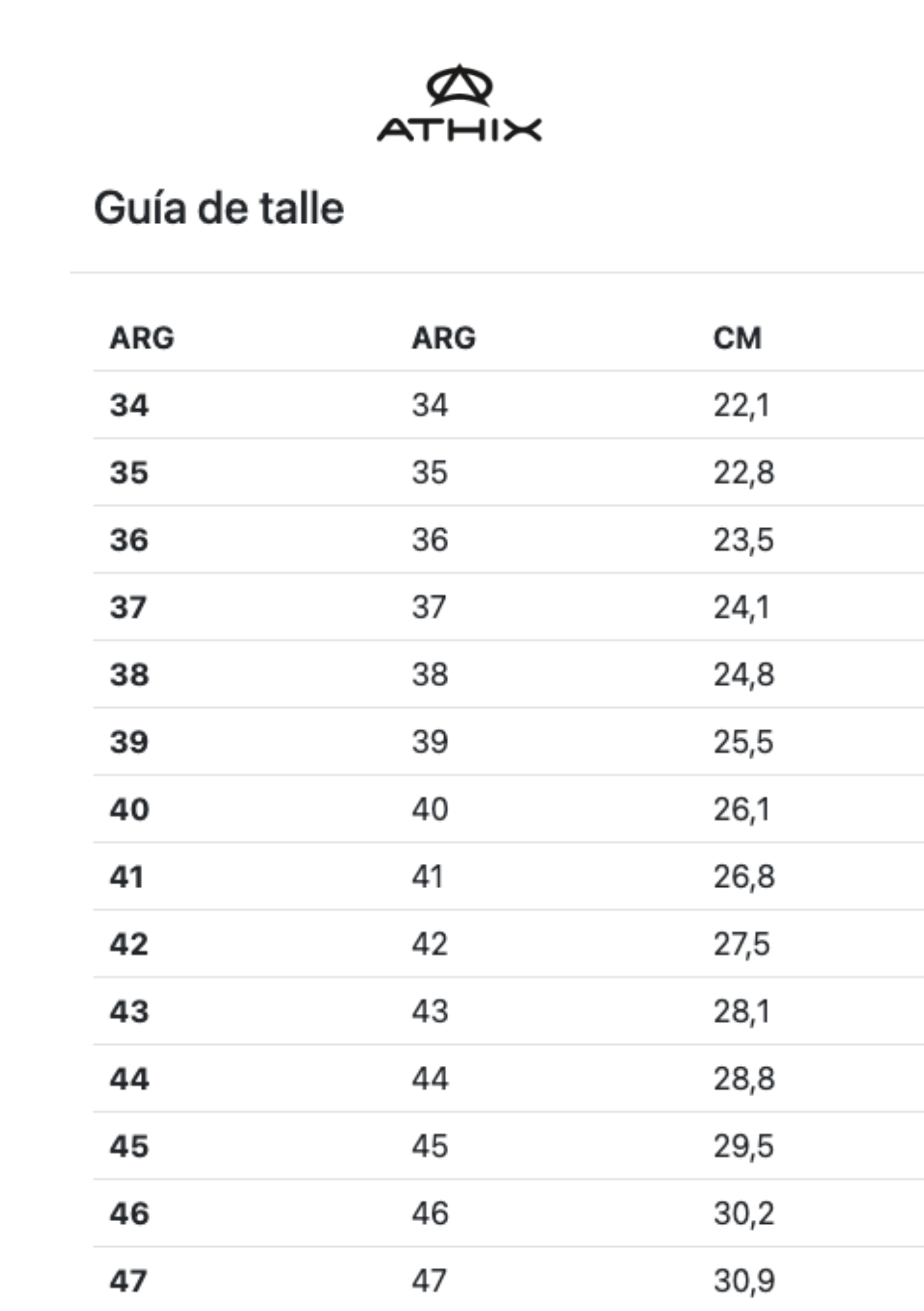 Tabla de talles