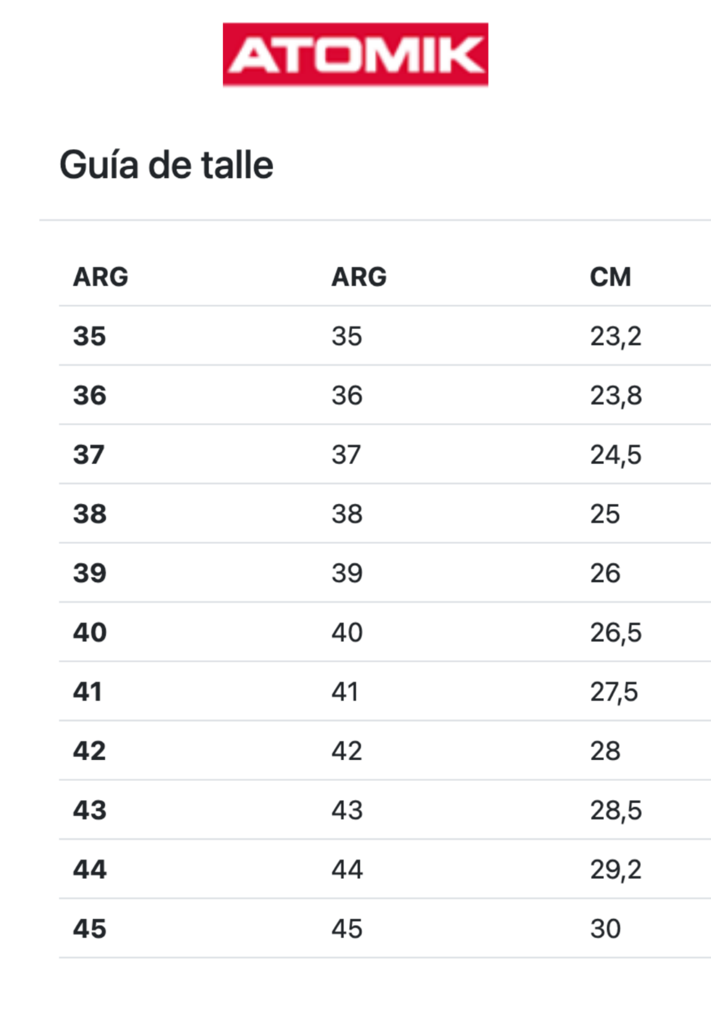 Tabla de talles