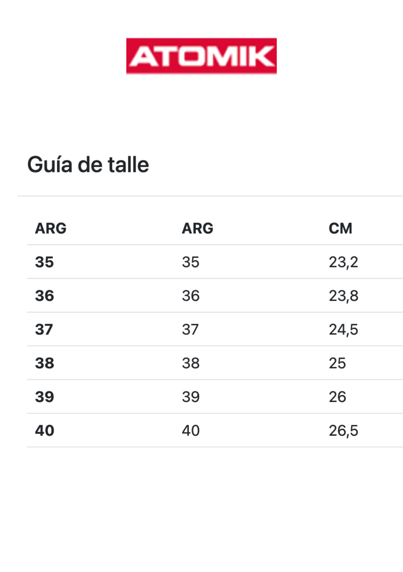 Tabla de talles