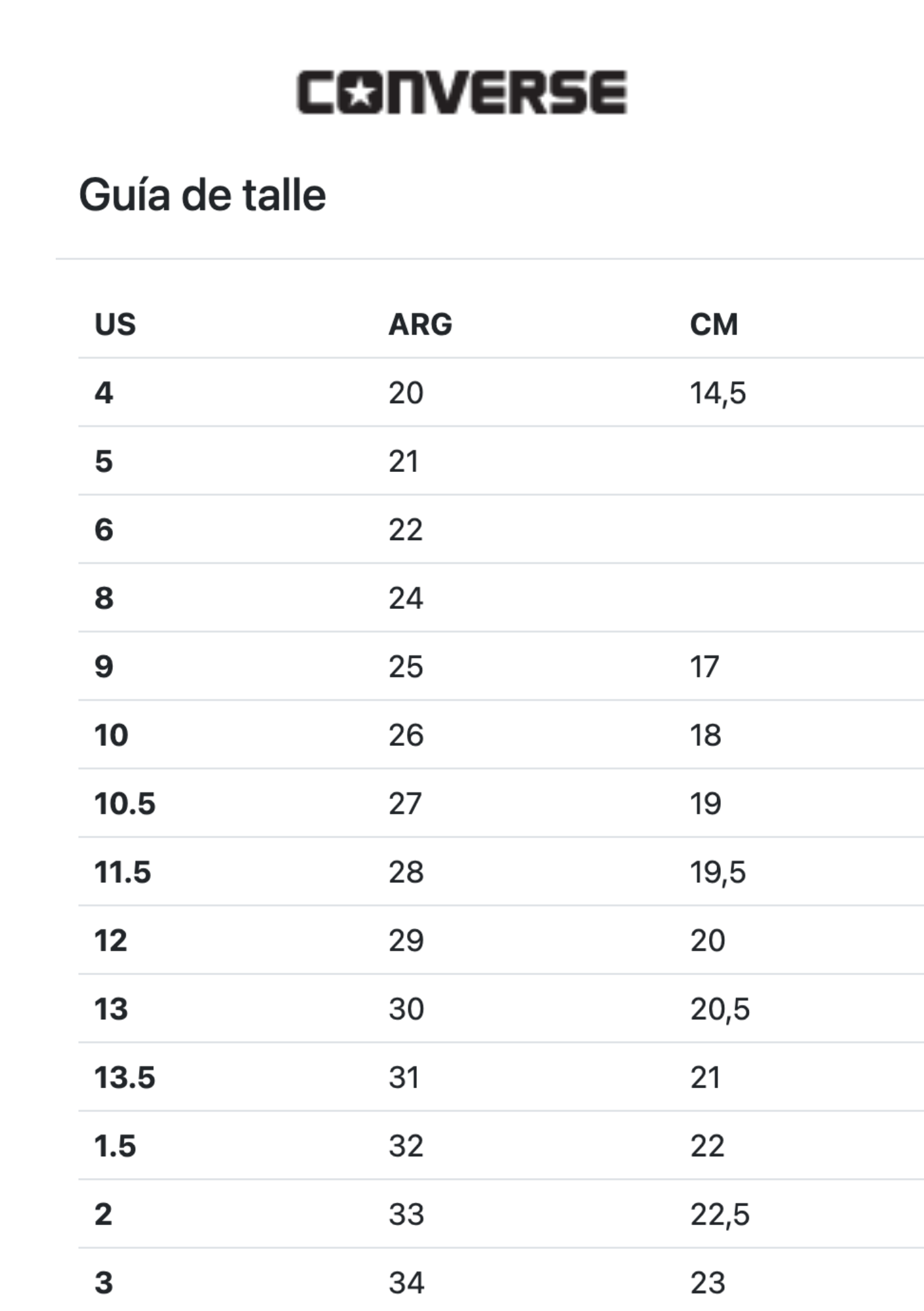 Tabla de talles