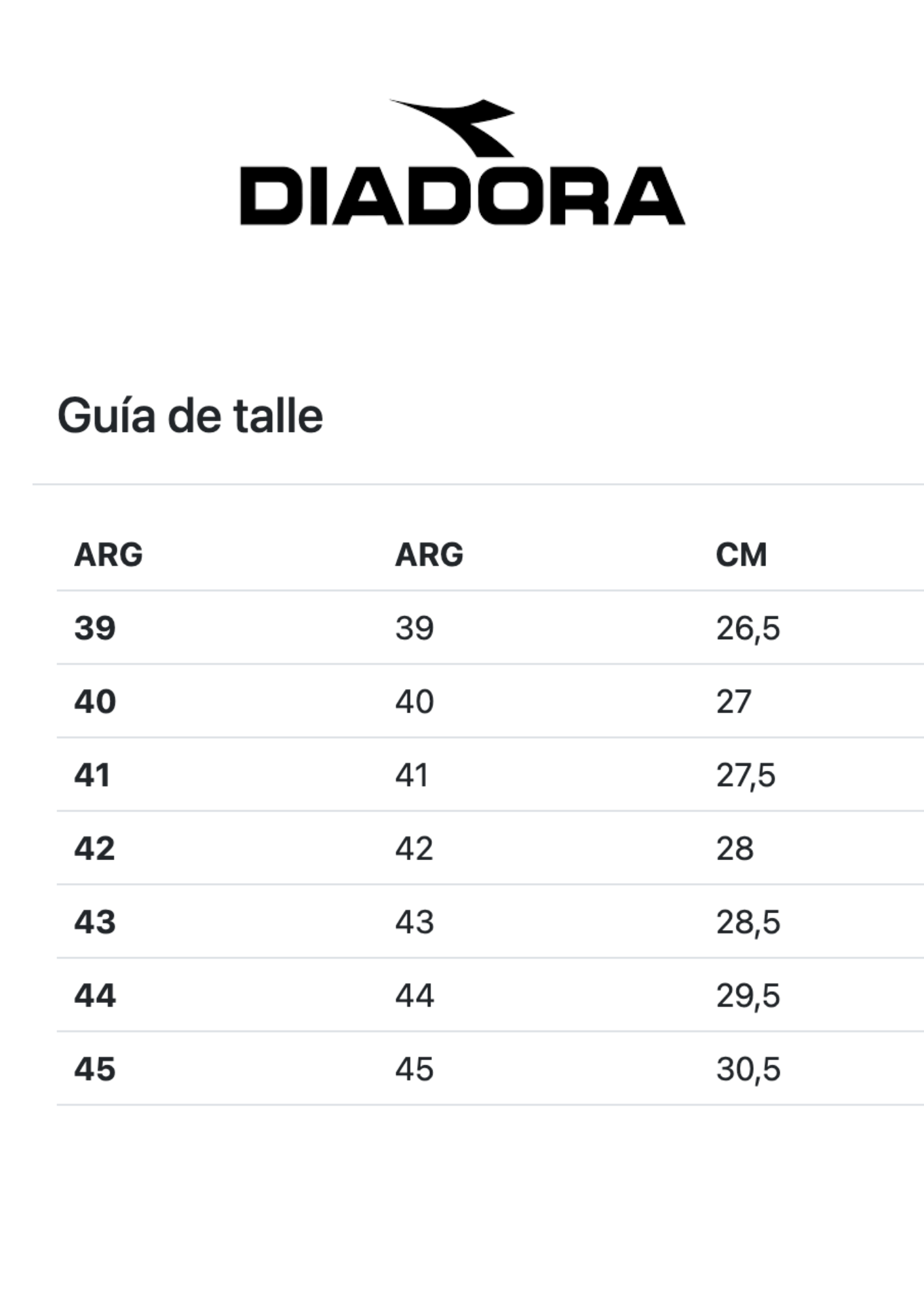 Tabla de talles