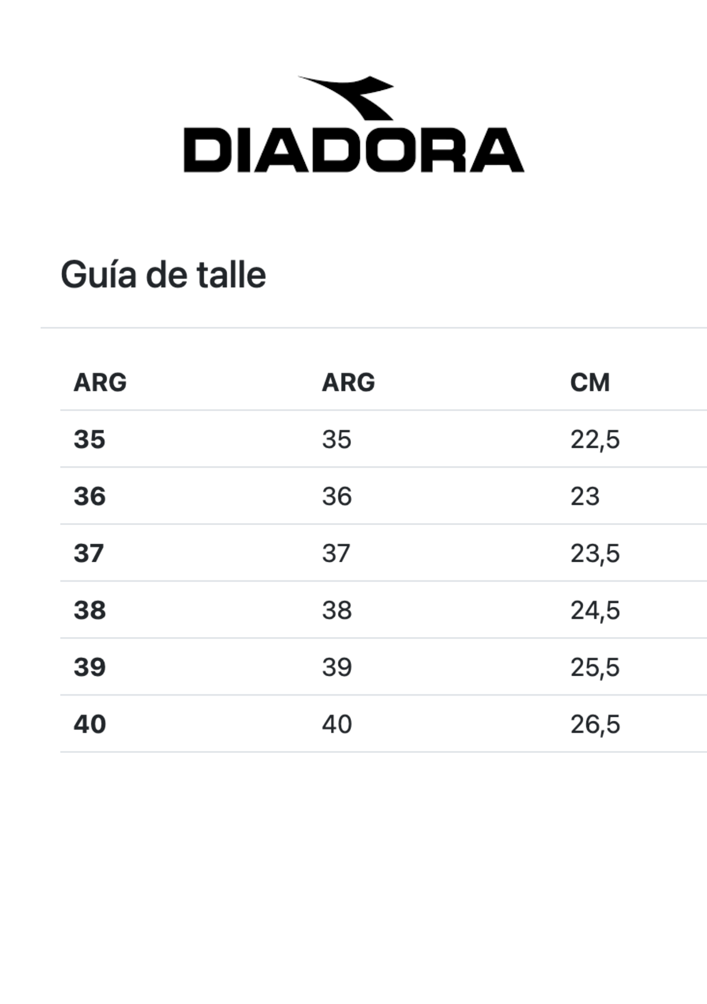 Tabla de talles