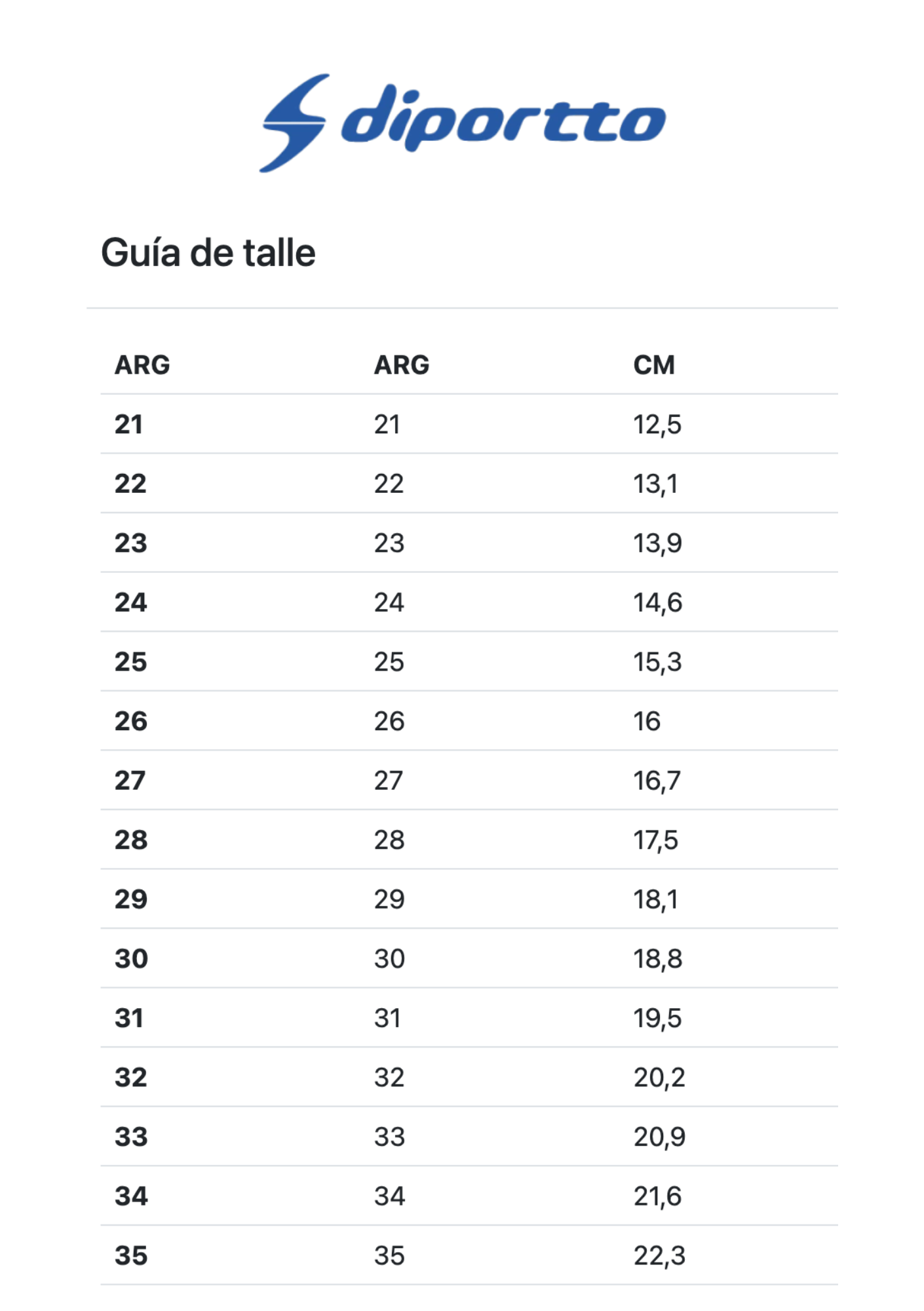 Tabla de talles