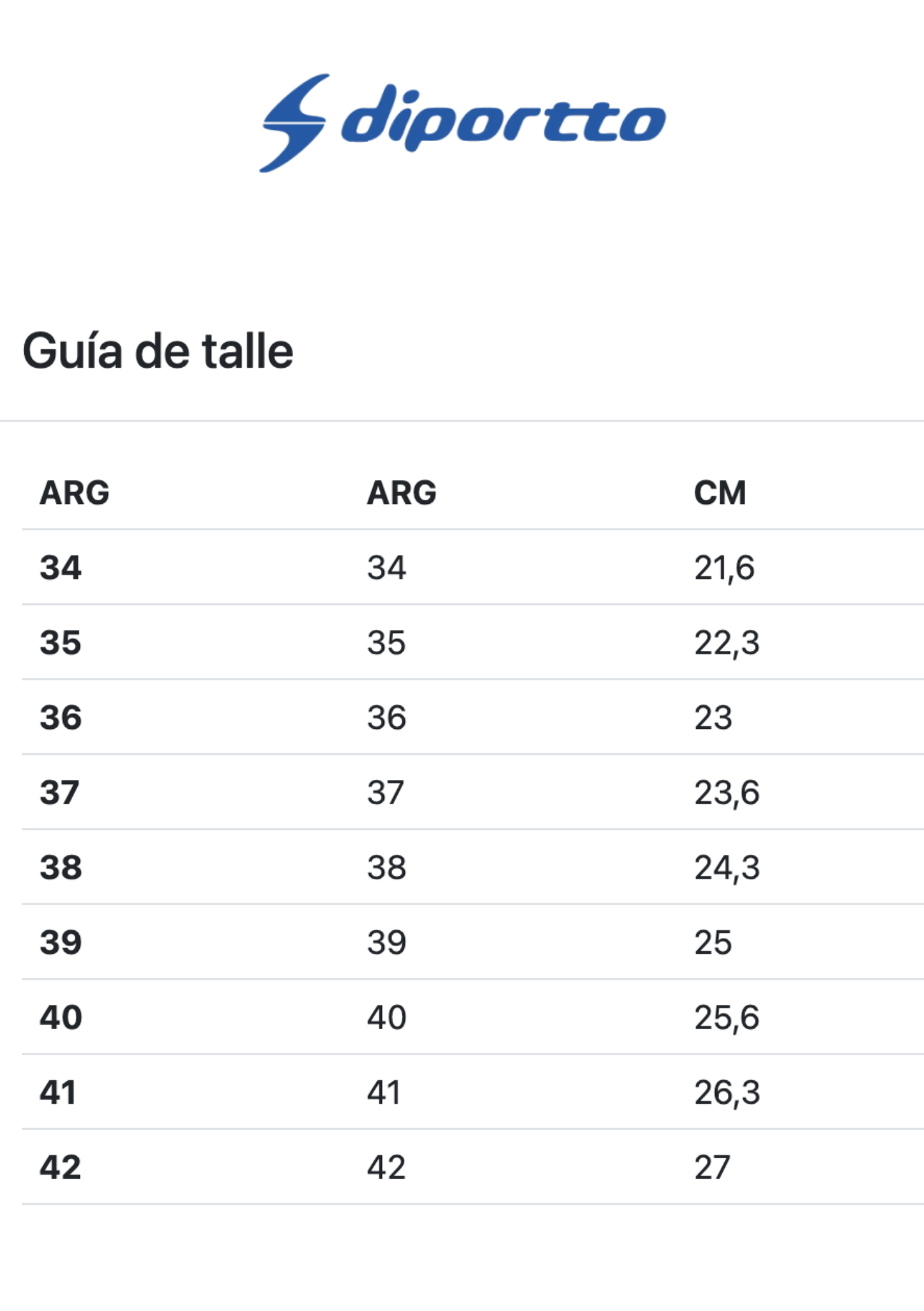 Tabla de talles