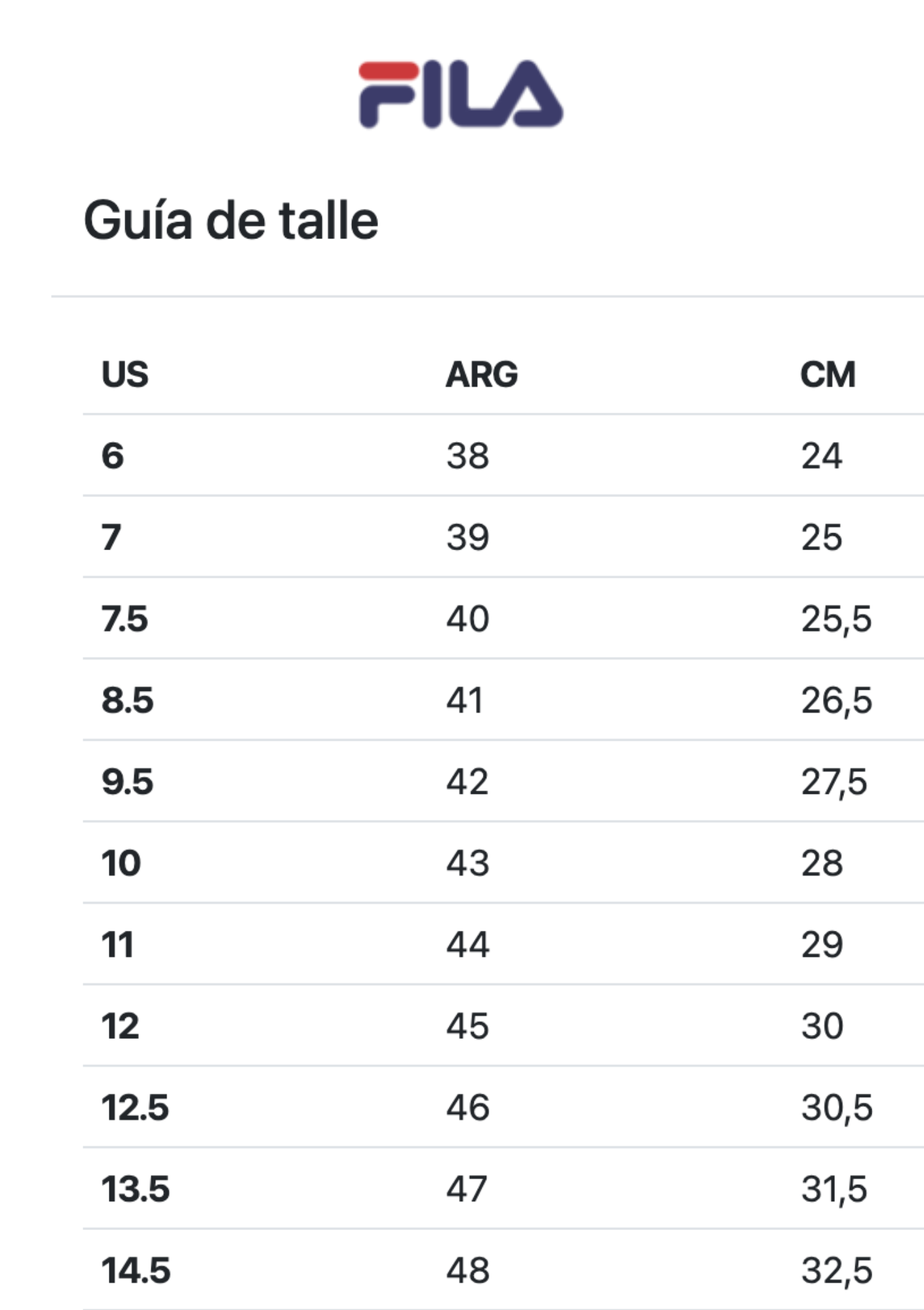 Tabla de talles