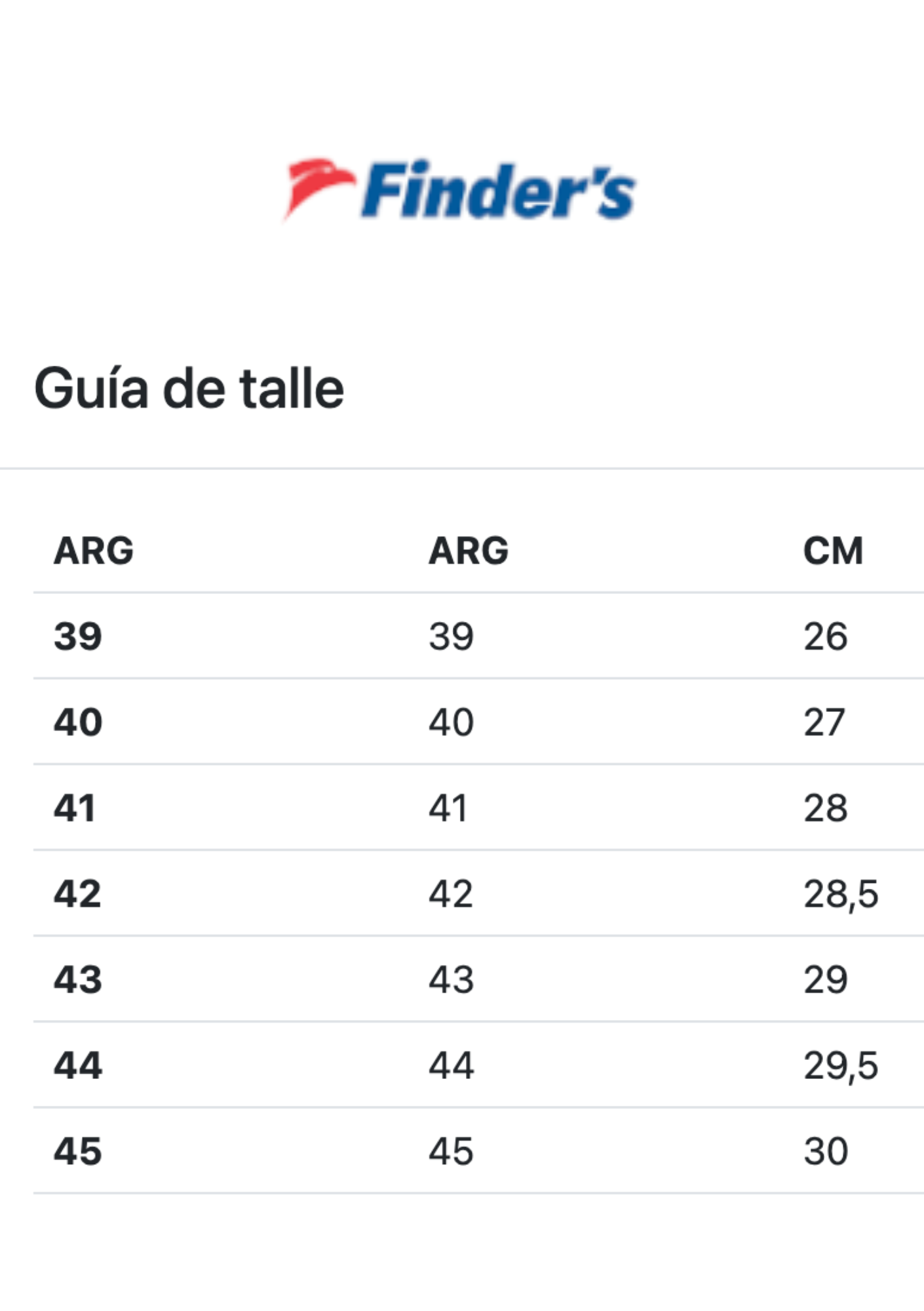 Tabla de talles