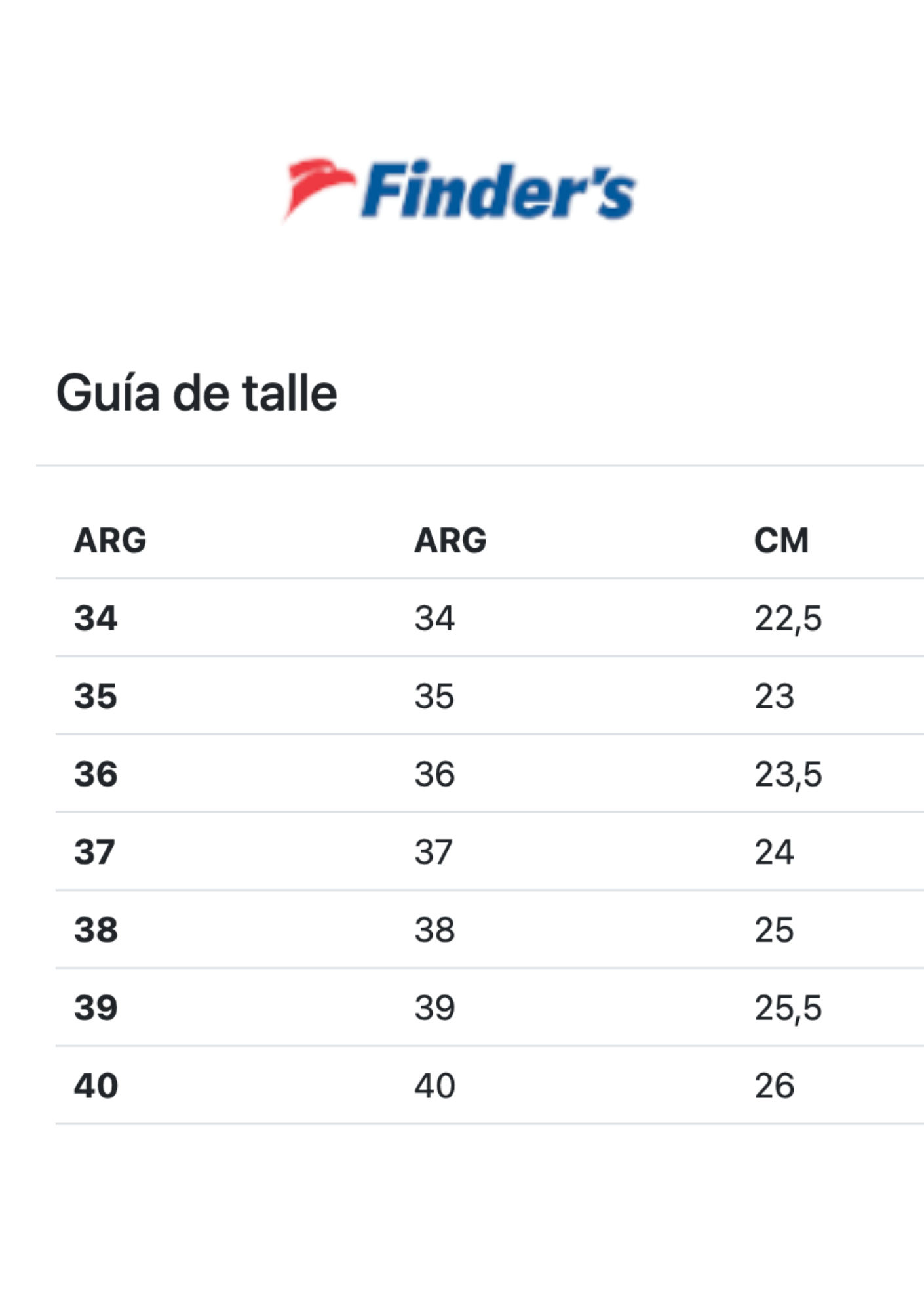 Tabla de talles