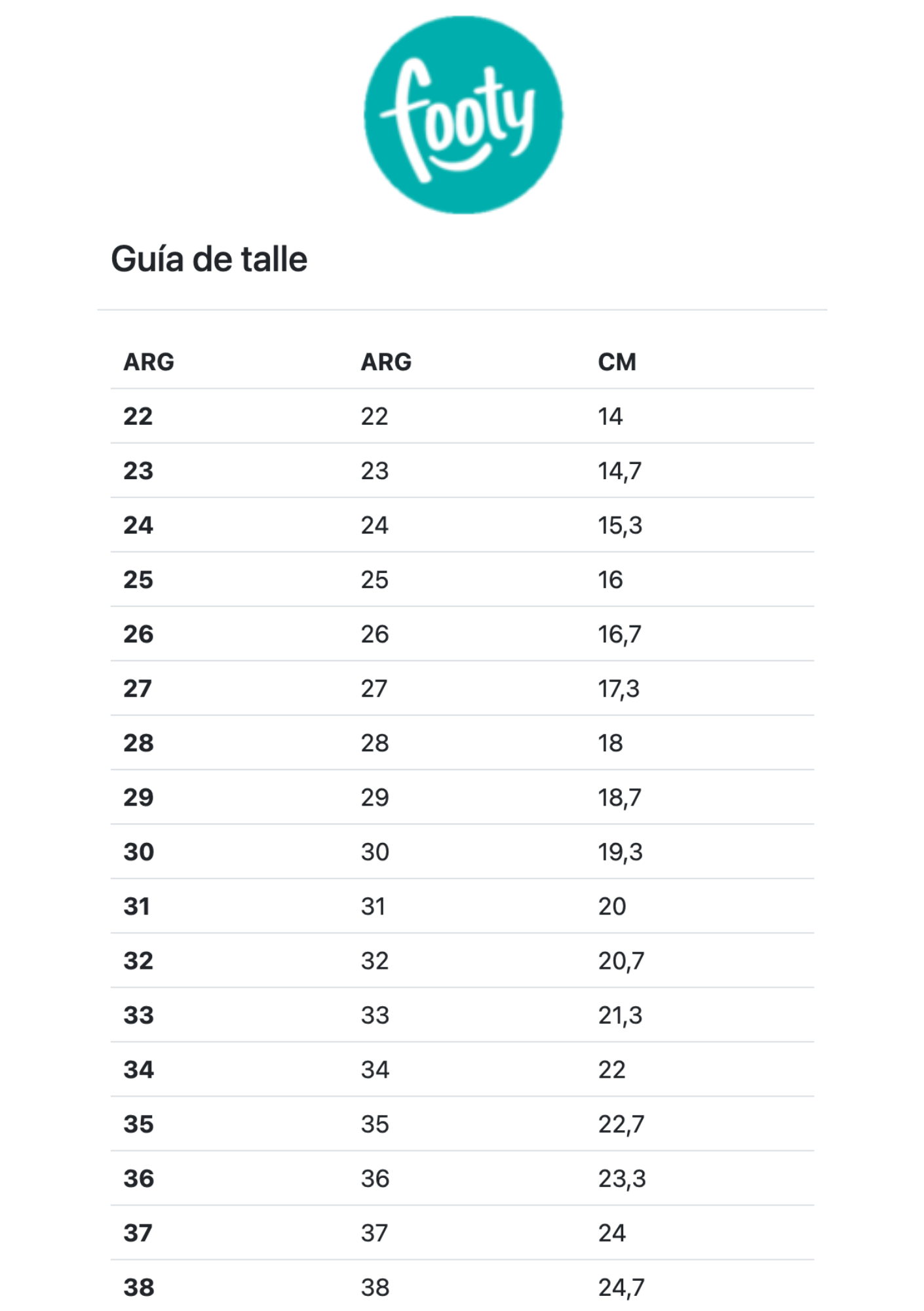 Tabla de talles