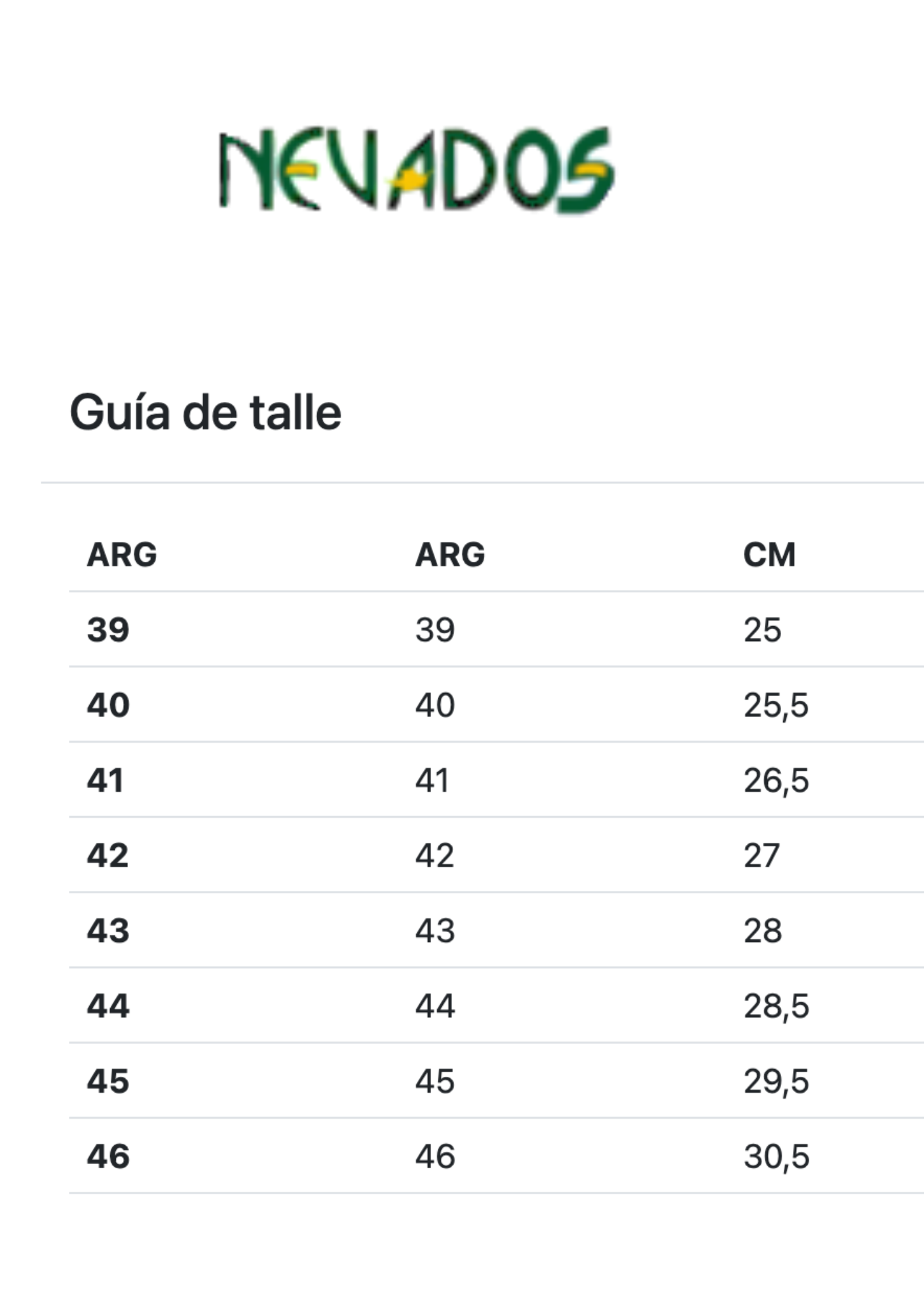 Tabla de talles