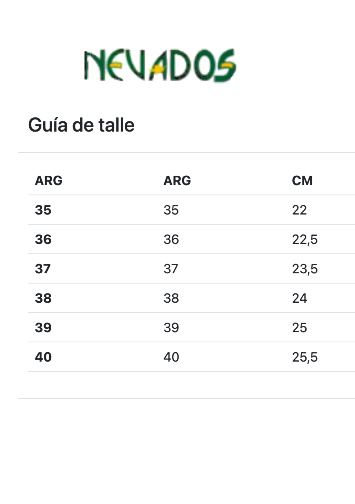 Tabla de talles