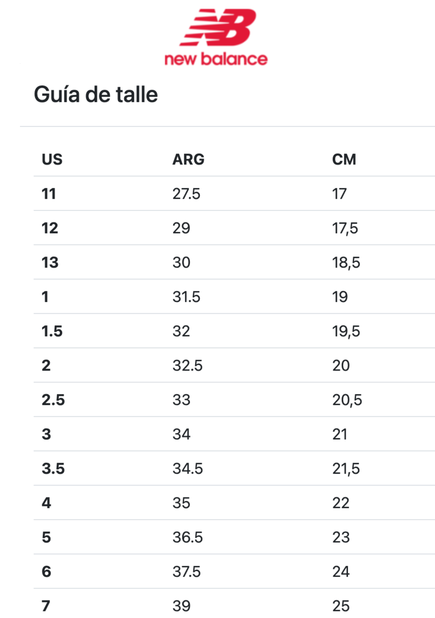 Tabla de talles