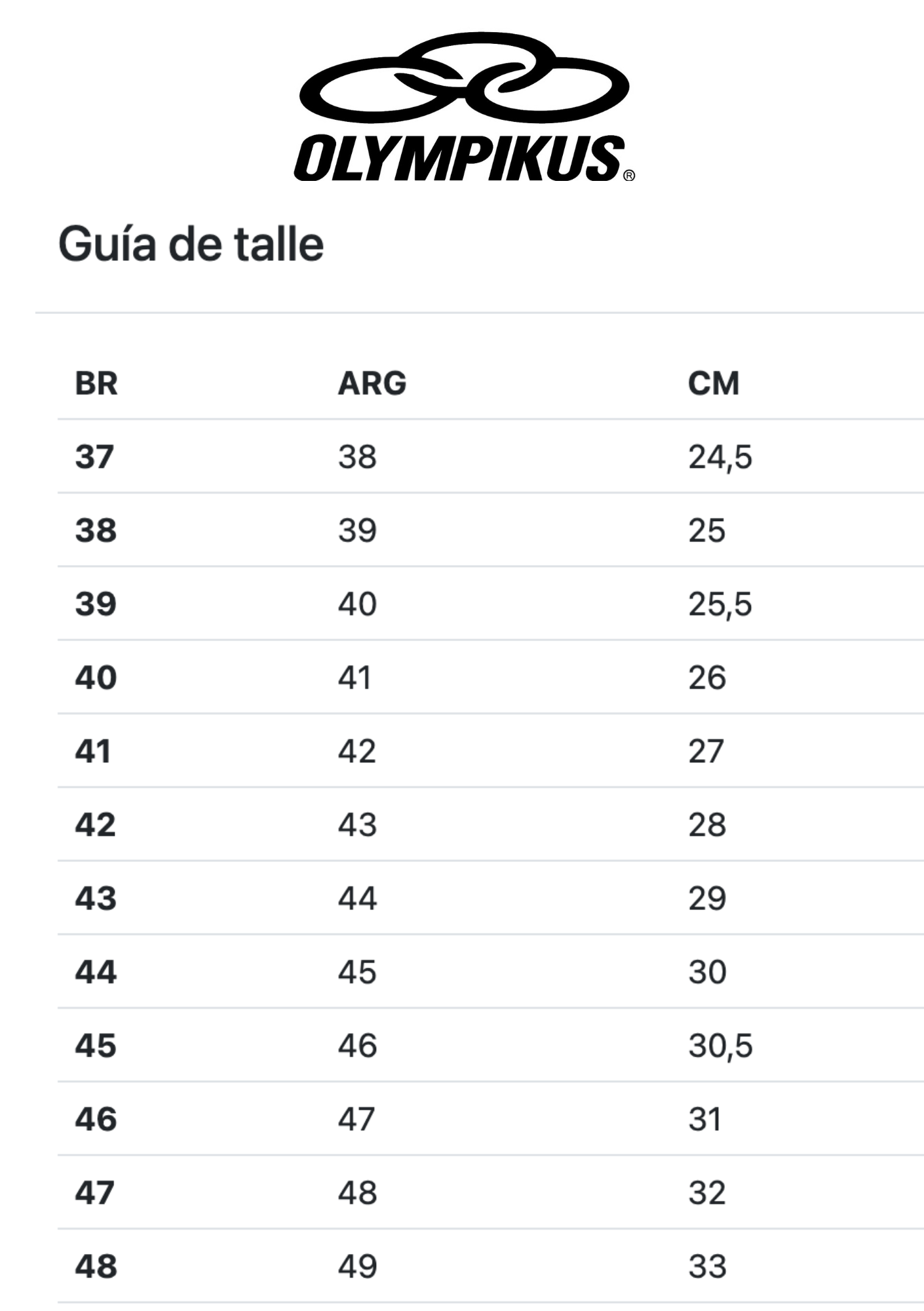 Tabla de talles