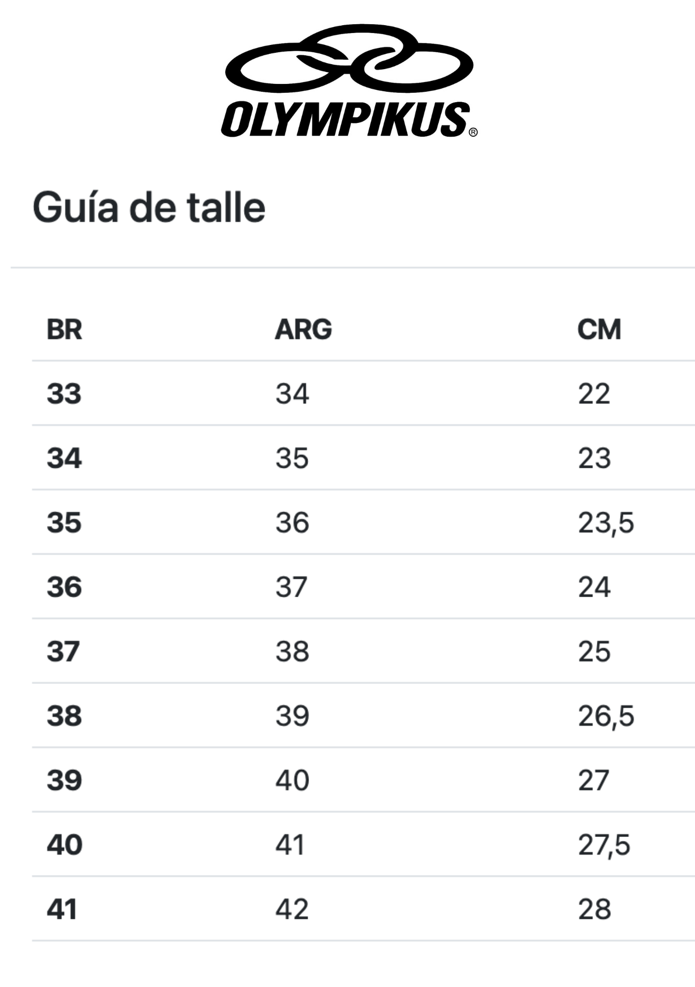 Tabla de talles