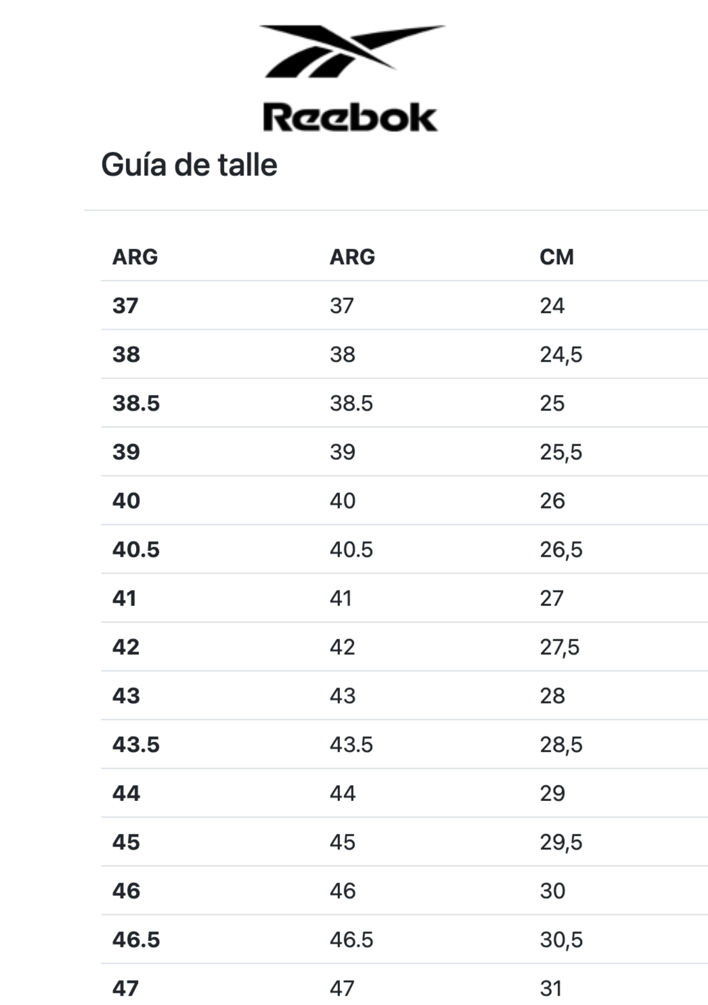 Tabla de talles