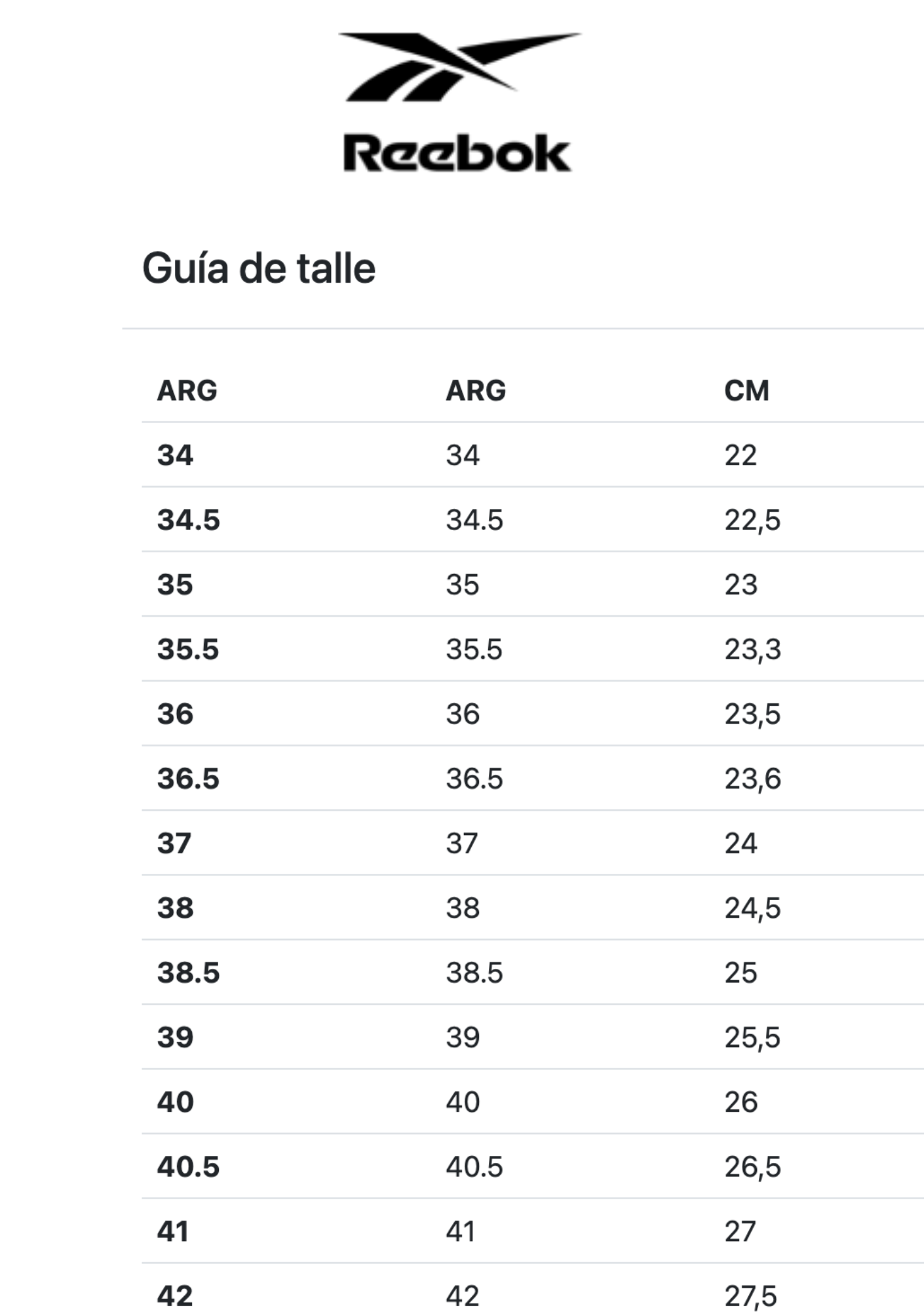 Tabla de talles