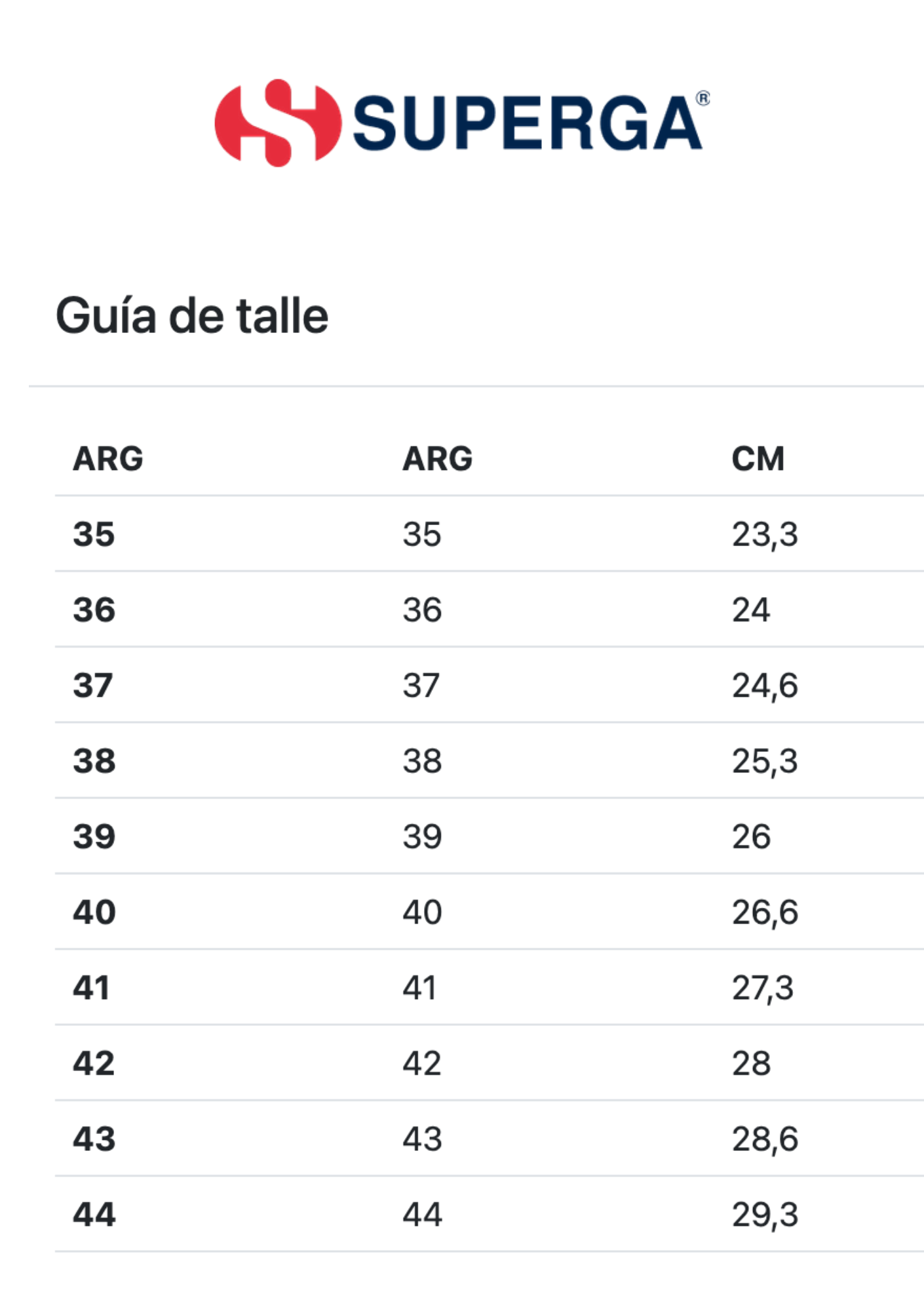 Tabla de talles