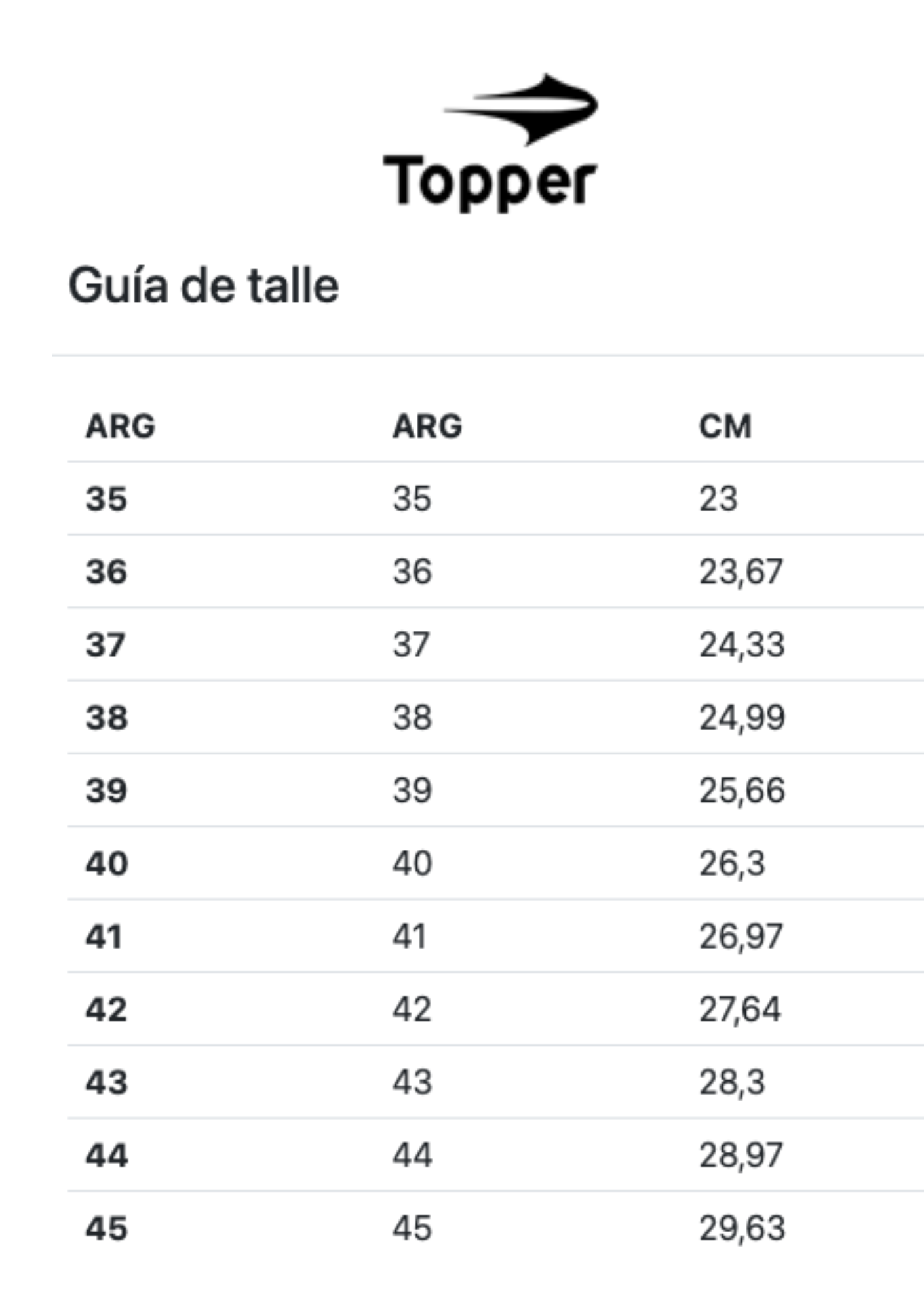 Tabla de talles