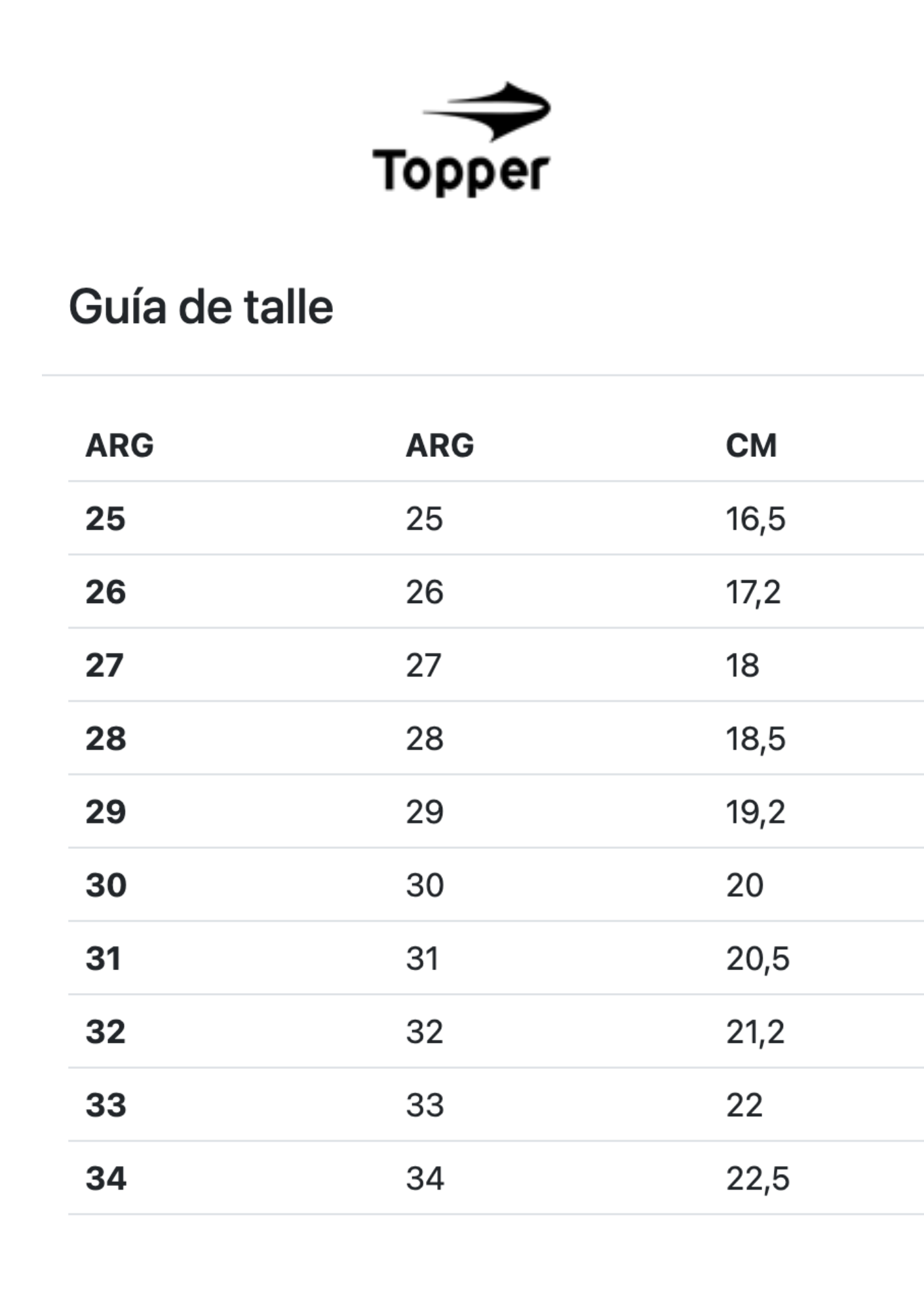 Tabla de talles