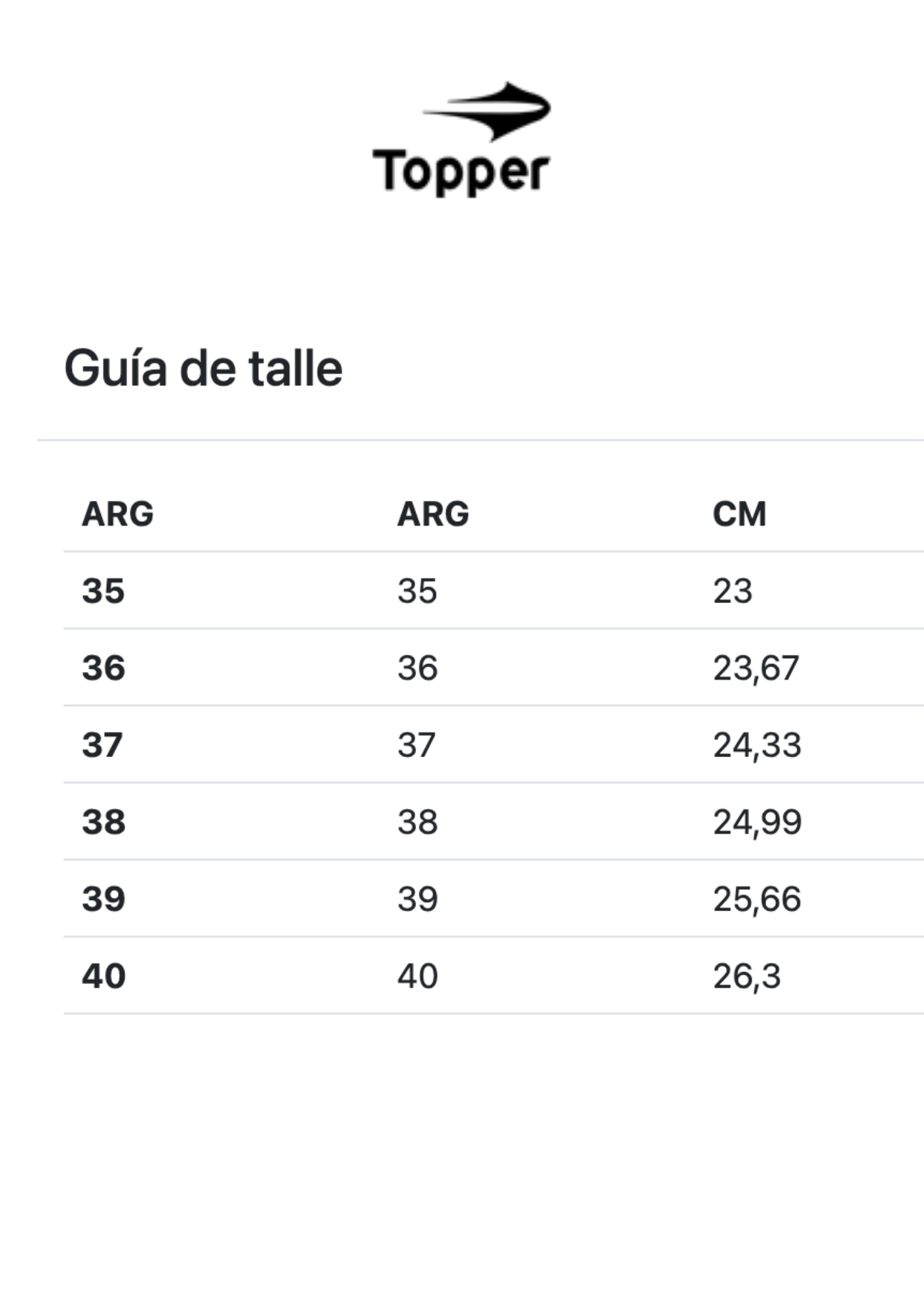 Tabla de talles