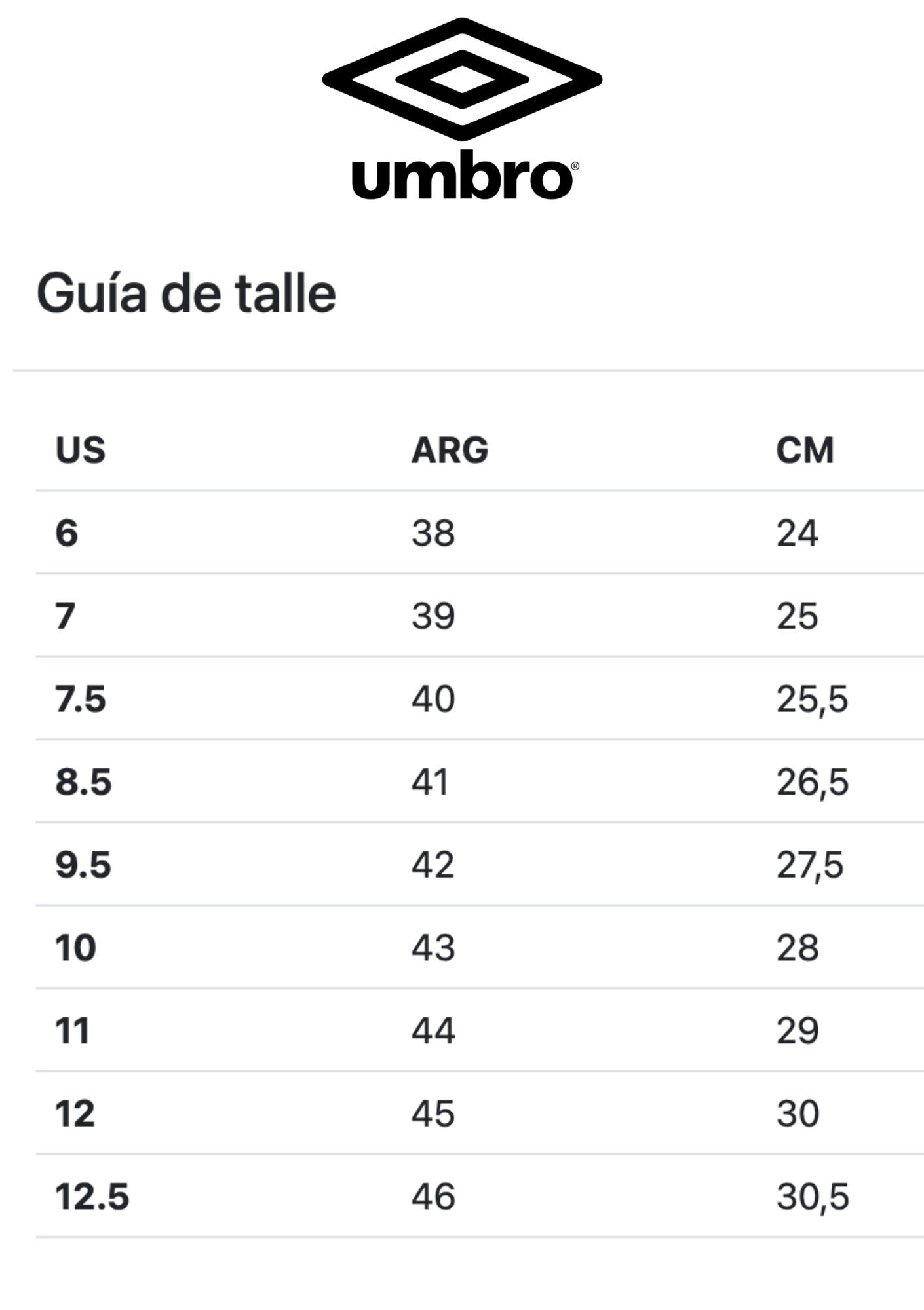 Tabla de talles